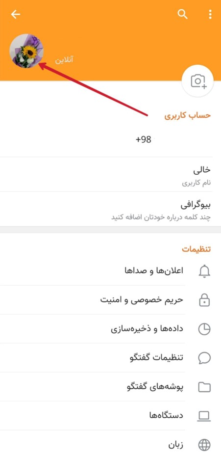 چه کسانی میتوانند عکس ایتای ما را ببینند؟